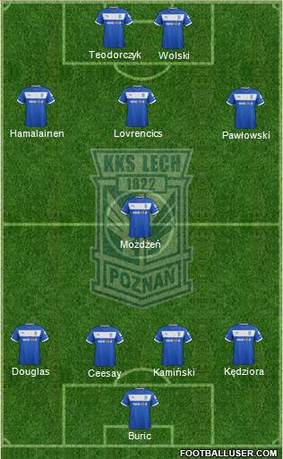 Lech Poznan Formation 2013
