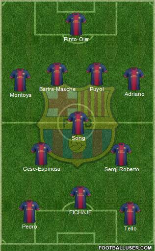 F.C. Barcelona Formation 2013