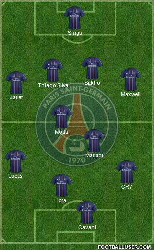 Paris Saint-Germain Formation 2013