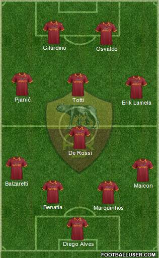 AS Roma Formation 2013