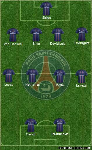 Paris Saint-Germain Formation 2013