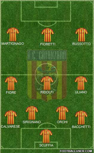 Catanzaro Formation 2013