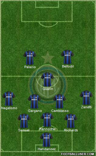 F.C. Internazionale Formation 2013