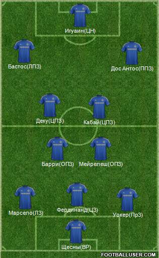 Chelsea Formation 2013