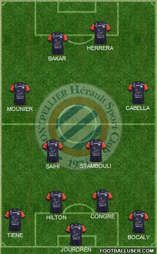 Montpellier Hérault Sport Club Formation 2013