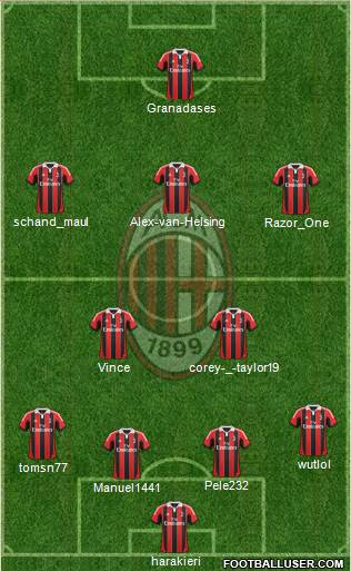 A.C. Milan Formation 2013
