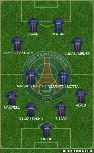 Paris Saint-Germain Formation 2013