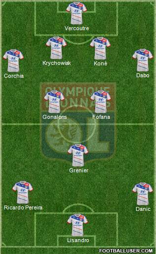 Olympique Lyonnais Formation 2013