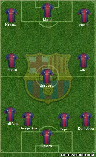 F.C. Barcelona Formation 2013