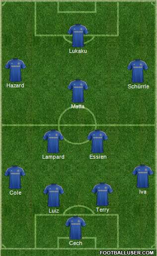 Chelsea Formation 2013