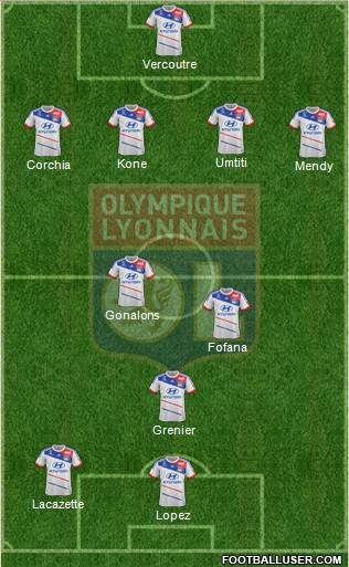 Olympique Lyonnais Formation 2013