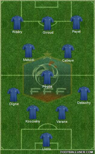 France Formation 2013
