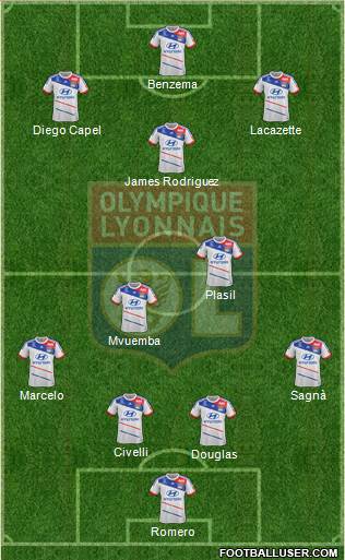 Olympique Lyonnais Formation 2013