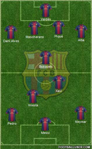 F.C. Barcelona Formation 2013