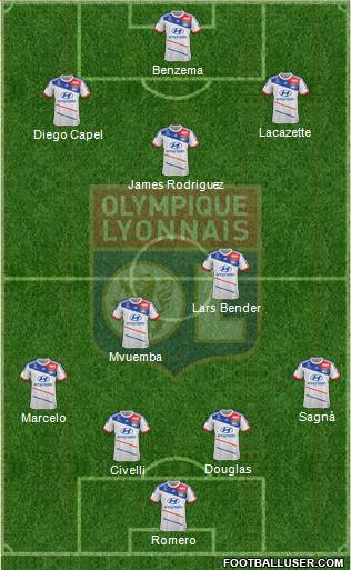 Olympique Lyonnais Formation 2013