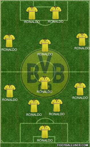Borussia Dortmund Formation 2013