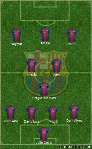 F.C. Barcelona Formation 2013