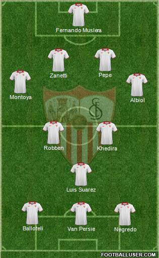Sevilla F.C., S.A.D. Formation 2013