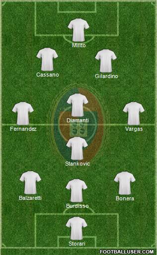 Cagliari Formation 2013