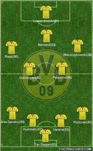 Borussia Dortmund Formation 2013
