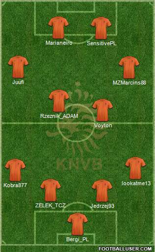 Holland Formation 2013