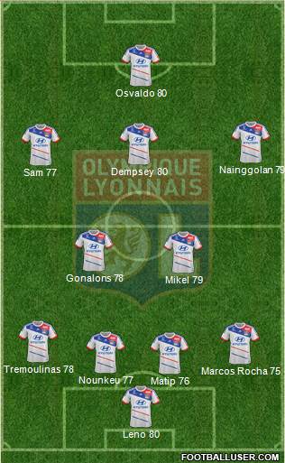Olympique Lyonnais Formation 2013