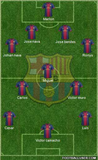 F.C. Barcelona Formation 2013