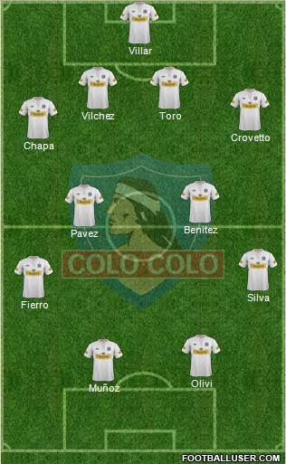 CSD Colo Colo Formation 2013
