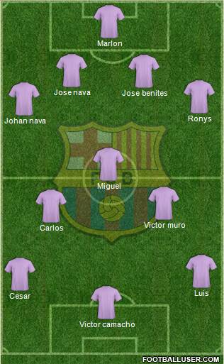 F.C. Barcelona Formation 2013