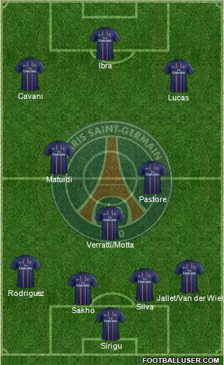 Paris Saint-Germain Formation 2013