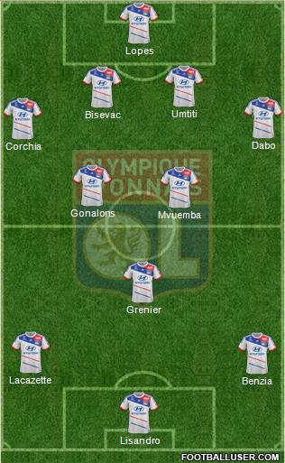Olympique Lyonnais Formation 2013