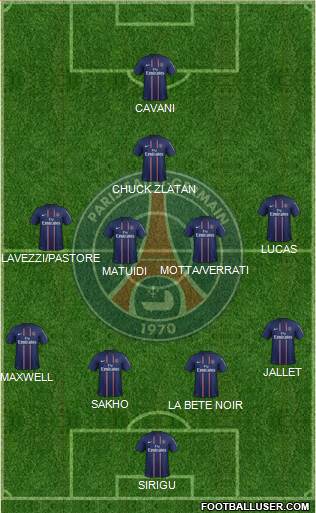 Paris Saint-Germain Formation 2013