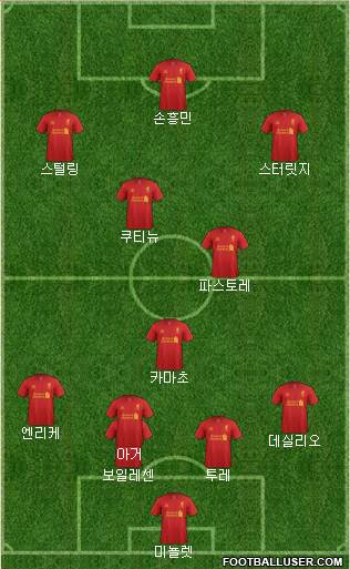 Liverpool Formation 2013