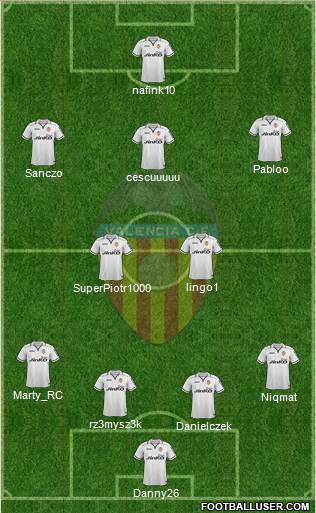 Valencia C.F., S.A.D. Formation 2013