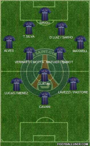 Paris Saint-Germain Formation 2013