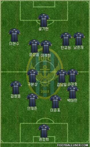 Incheon United Formation 2013