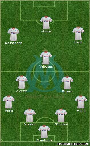 Olympique de Marseille Formation 2013