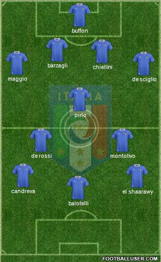 Italy Formation 2013