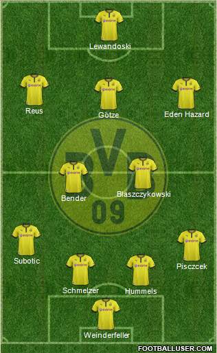 Borussia Dortmund Formation 2013