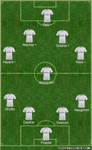 Tottenham Hotspur Formation 2013