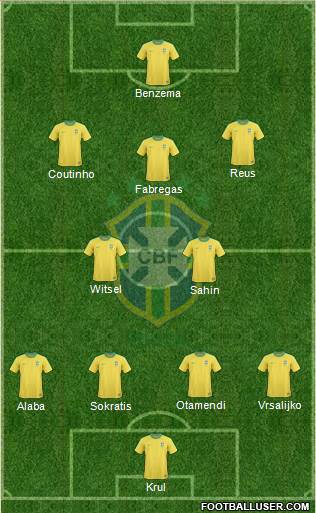 Brazil Formation 2013