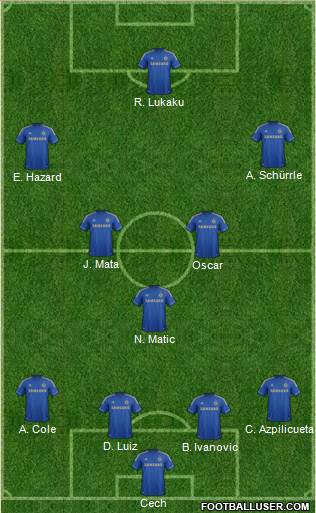 Chelsea Formation 2013