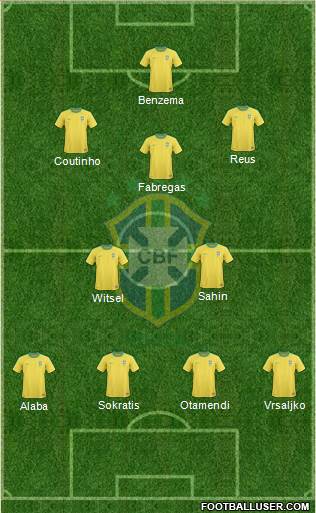 Brazil Formation 2013