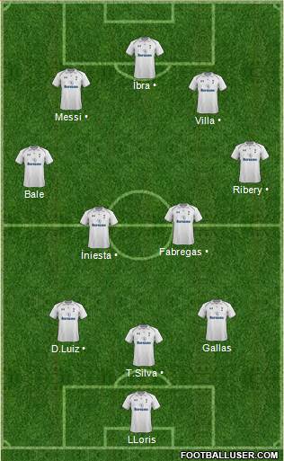 Tottenham Hotspur Formation 2013