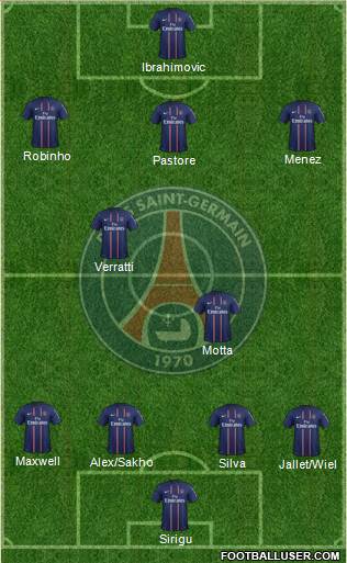Paris Saint-Germain Formation 2013