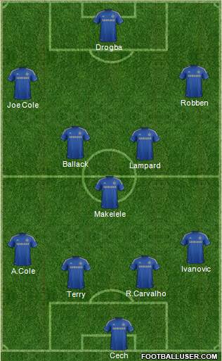 Chelsea Formation 2013