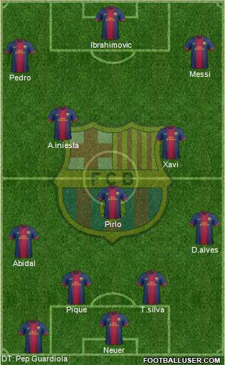 F.C. Barcelona Formation 2013
