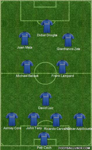Chelsea Formation 2013