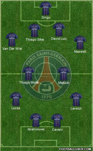 Paris Saint-Germain Formation 2013