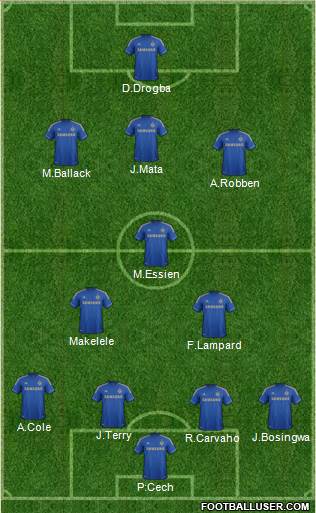 Chelsea Formation 2013